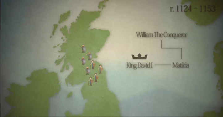 The Origins of Scots